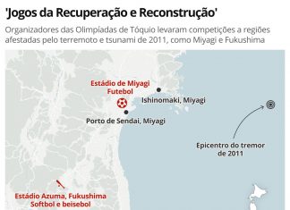 VÍDEO: veja Fukushima e Miyagi, subsedes das Olimpíadas, antes e depois do tsunami de 2011