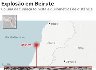 ‘Perdemos tudo naquele dia’: um ano após explosão no porto de Beirute, Líbano ainda tenta se recuperar