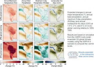 Mudanças do clima: as previsões do IPCC para a América do Sul