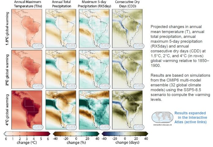 ipcc