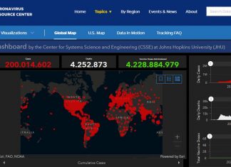 Casos de Covid-19 no mundo ultrapassam 200 milhões com disseminação da variante delta