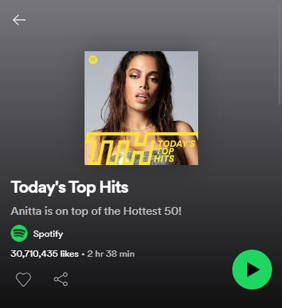 print-spotify-anitta
