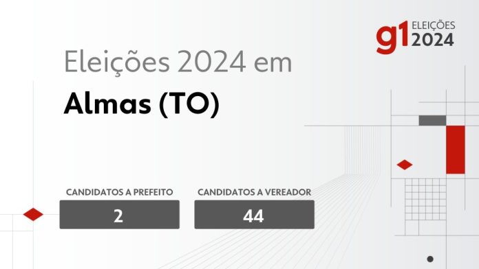 eleicoes-em-2024-em-almas