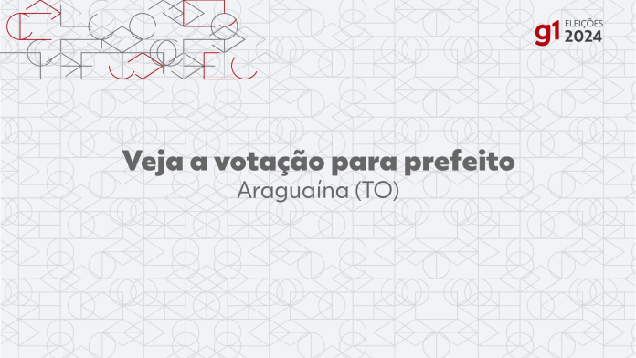 eleicoes-2024-em-araguaina-to
