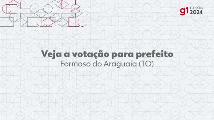 eleicoes-2024-em-formoso-do-araguaia-to