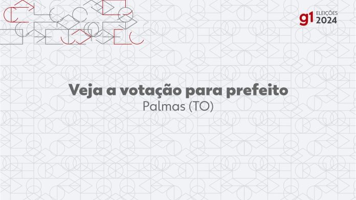 eleicoes-2024-em-palmas-to